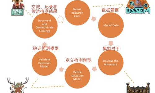 接骨木的作用是什么-接骨木的作用与功效及副作用禁忌专区_接骨木的作用和功能主治专区_接骨木的作用网